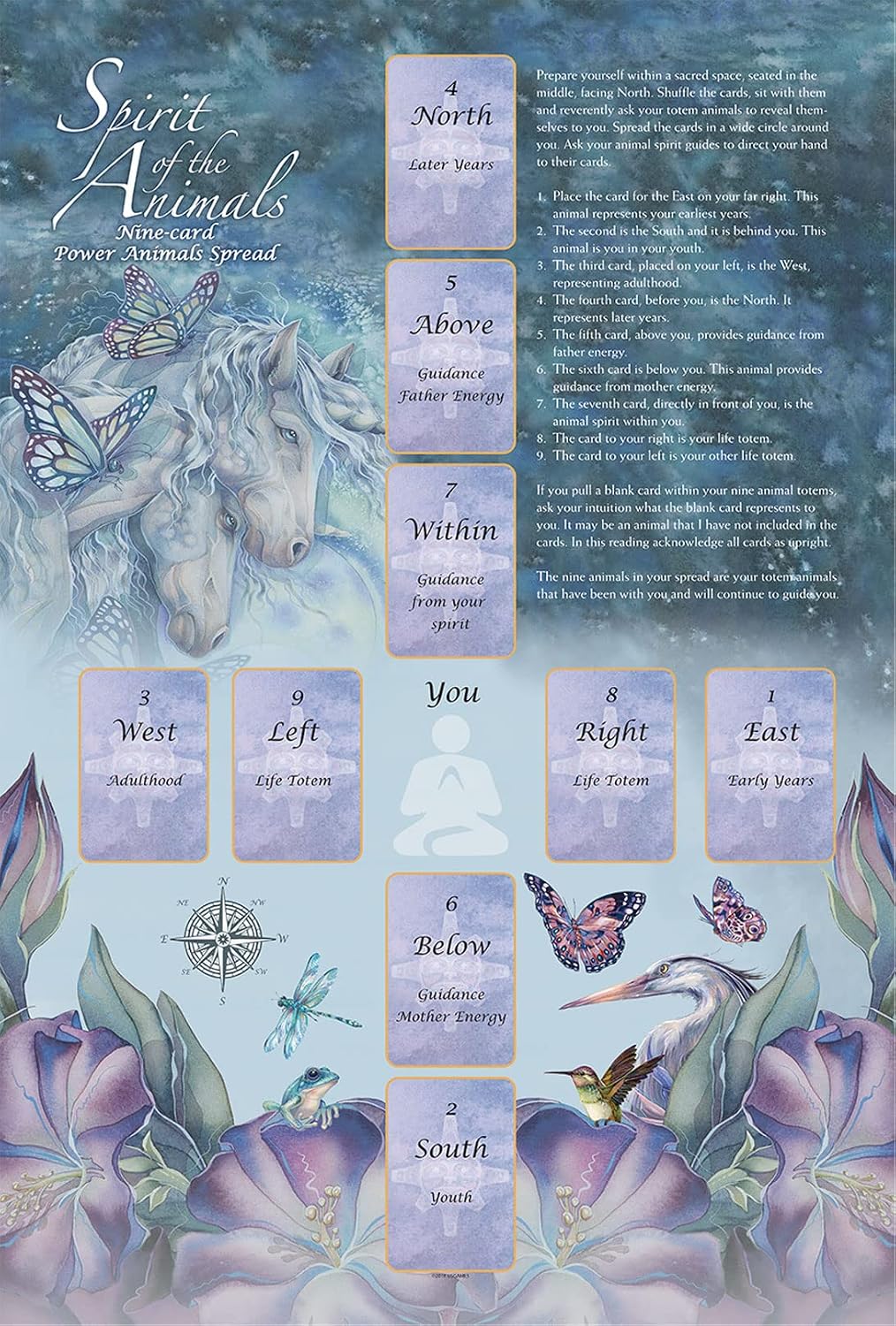 Spirit Of The Animals Oracle Cards - 51 Cards (PDF Guidebook)