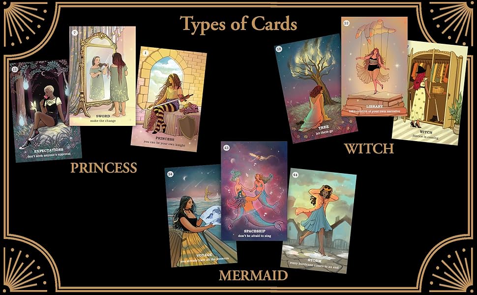 Collection of tarot cards categorized by type on a black background with decorative border.